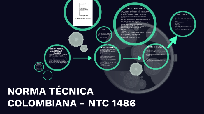 NORMA TÉCNICA COLOMBIANA - NTC 1486 By Cristian Camilo Hoyos Valbuena ...