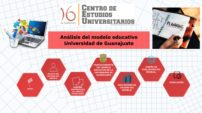 Análisis del modelo educativo Universidad de Guanajuato by Tania Millán