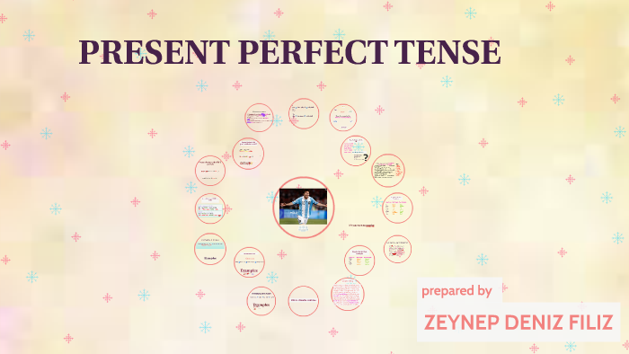 PRESENT PERFECT TENSE by deniz filiz on Prezi