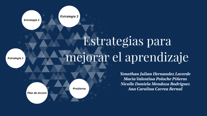 Estrategias metodológicas de aprendizaje by Ana Correa on Prezi