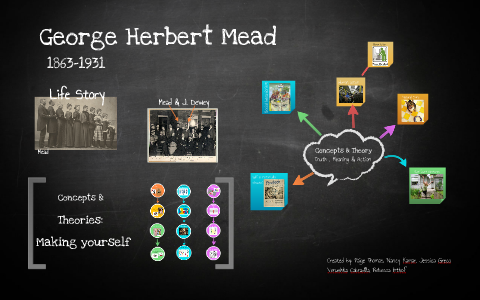 GEORGE HERBERT MEAD by Paige Thomas on Prezi