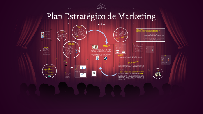 Plan Estratégico de Marketing by alex Perez on Prezi