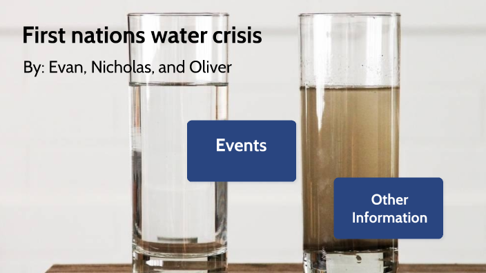 First Nations Water Crisis By Evan Chow On Prezi