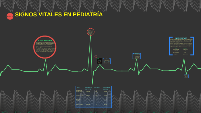 Signos Vitales En PediatrÍa By Eva Maria Trujillo On Prezi 1592