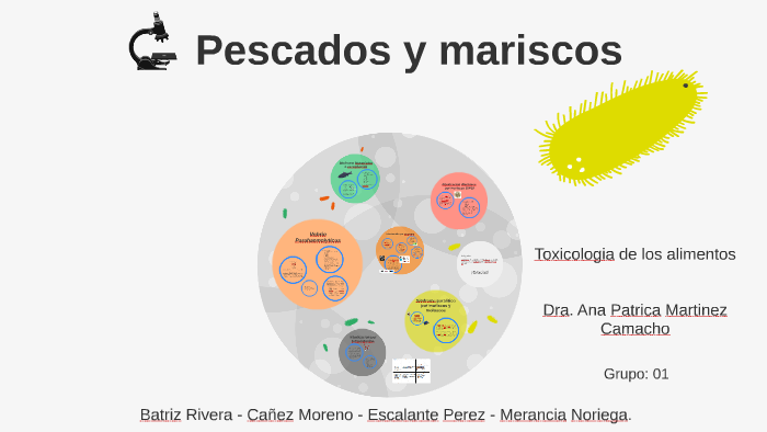 Toxicología. Pescados y mariscos by Esmeralda Merancia on Prezi Next