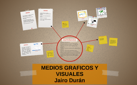 MEDIOS GRAFICOS Y VISUALES by Jairo Durán on Prezi