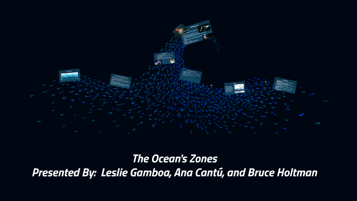 The Ocean by Ana Cantu on Prezi