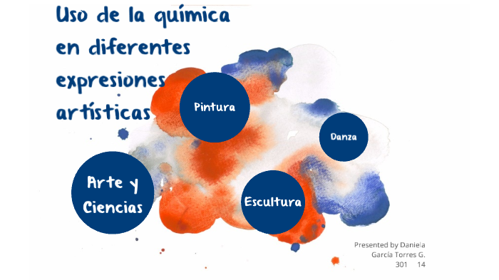 uSO DE LA QUÍMICA EN DIFERENTES EXPRESIONES ARTÍSTICAS by DANIELA