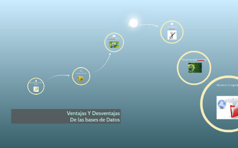 Ventajas Y Desventajas De las bases de Datos by pryscila ronquillo on Prezi