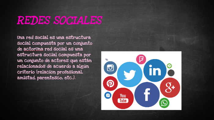 REDES SOCIALES by María Daniela Barbosa on Prezi