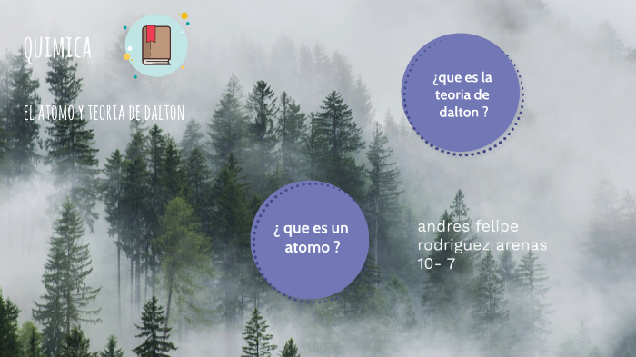 el atomo y teoria de dalton by andres felipe rodriguez arenas on Prezi