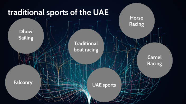 traditional sports of the UAE by mariam al hammadi on Prezi