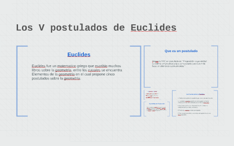 geometría del postulado