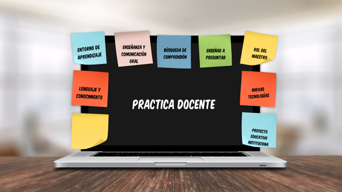 PRACTICA DOCENTE by Jhoanna Ibarra on Prezi