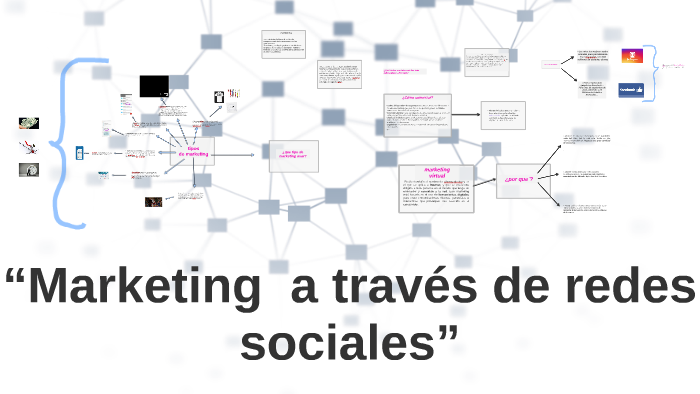 “marketing A Través De Redes Sociales” By Araceli álvarez On Prezi 