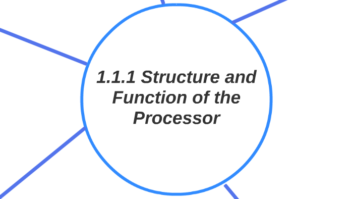 1.1.1 Structure and Function of the Processor by Jordan Croft on Prezi