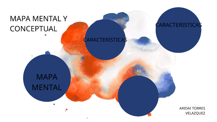 mapas mentales y conceptuales by Aridai Torres Velazquez on Prezi