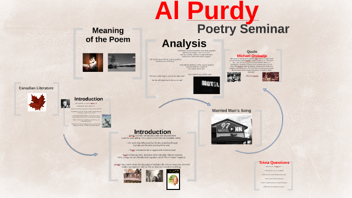 Al Purdy Can Lit Seminar On Poetry By Jadyn Anderson On Prezi Next