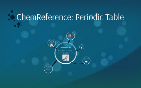 ChemReference: Periodic Table by Mariah Rojas