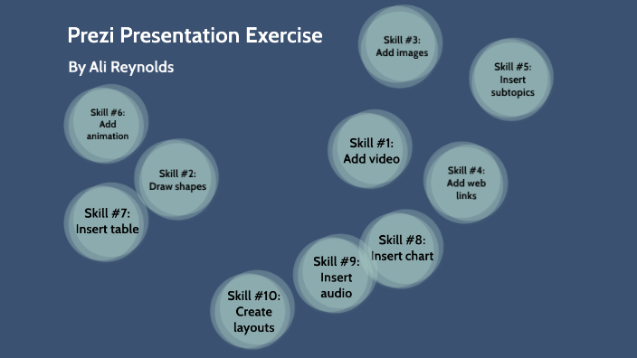 presentation exercise meaning