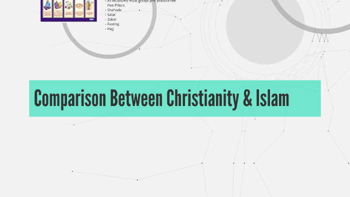 Comparison Between Christianity & Islam By Daisy Nicolas