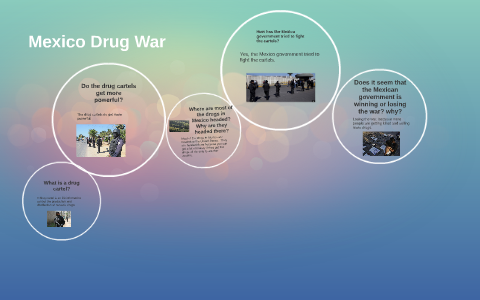 What is a drug cartel? by cassidy kauffeld on Prezi