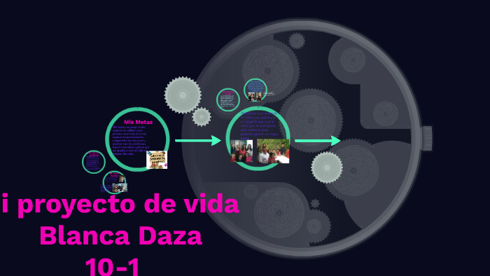 Mi proyecto de vida by Juan David Daza Ortiz on Prezi