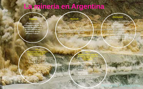 La minería en Argentina by on Prezi