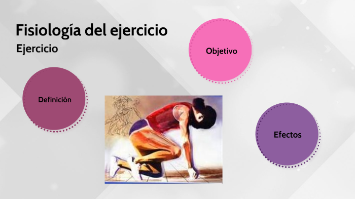Fisiología del ejercicio by Sheyla Guerra Avila on Prezi
