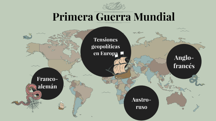 Tensiones Geopolíticas en Europa by Sofia Lucchetti on Prezi