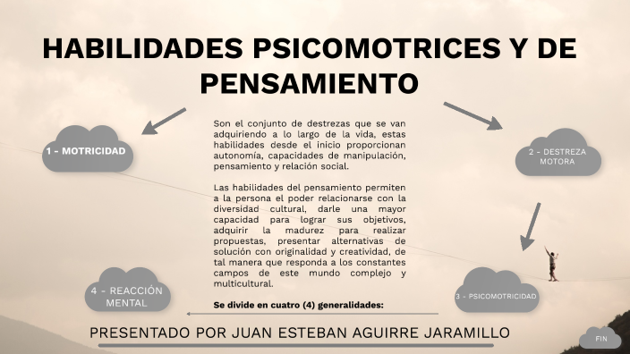 HABILIDADES PSICOMOTRICES Y DE PENSAMIENTO By Juan Esteban Aguirre On Prezi