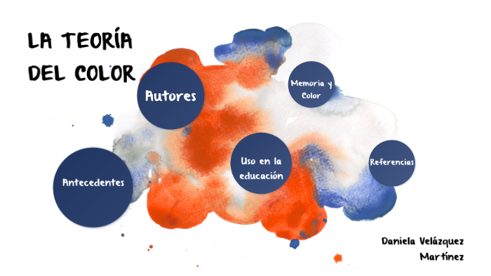 La Teoría del Color by Daniela Velázquez on Prezi