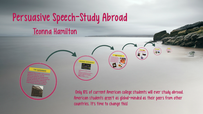 studying abroad persuasive speech