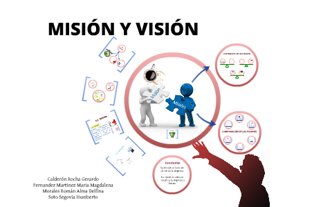 Planeación Estratégica. Visión y Misión by Gerardo Calderon on Prezi