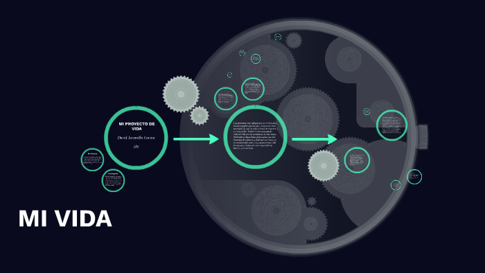 MI PROYECTO DE VIDA by David Jaramillo on Prezi