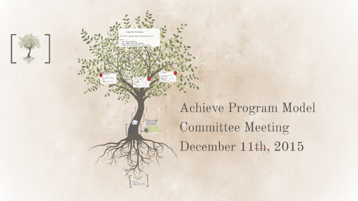 Achieve Program Model by on Prezi