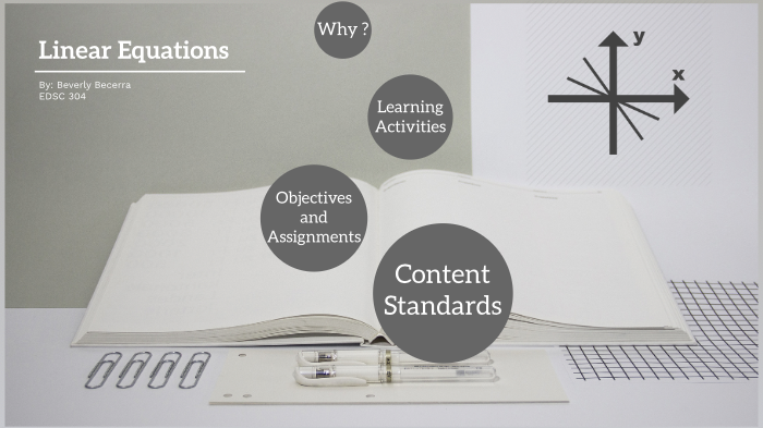 Linear Equations Unit Plan by Beverly Becerra on Prezi