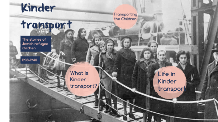 Kindertransport - Year 10 History Assessment Task 1 by Zoe Evans on Prezi