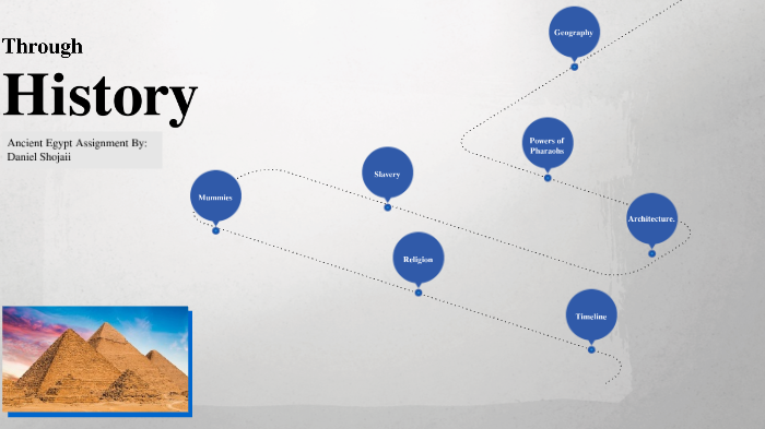 Ancient Egypt by Daniel sh on Prezi