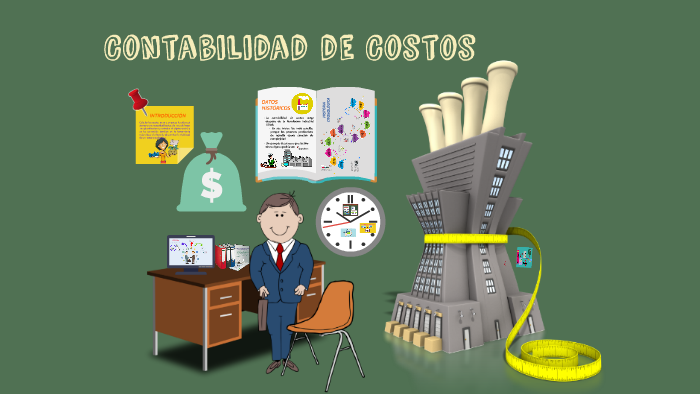 Contabilidad de Costos by Anita Vásquez on Prezi