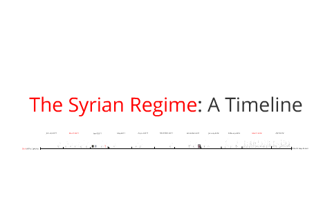 Syrian Uprising Timeline By Zoe Weinrebe On Prezi