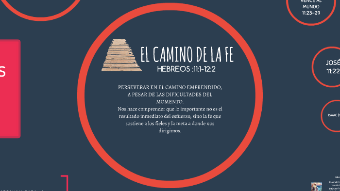 EL CAMINO DE LA FE by IRERI GUILLEN on Prezi