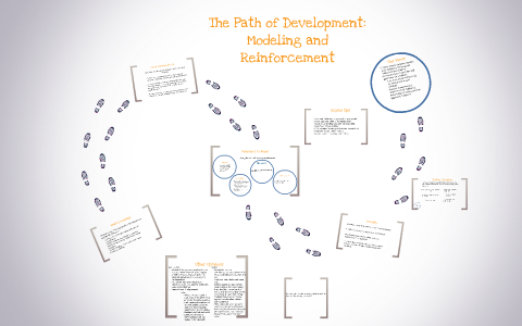 Modeling Positive Discipline by Kayla S on Prezi