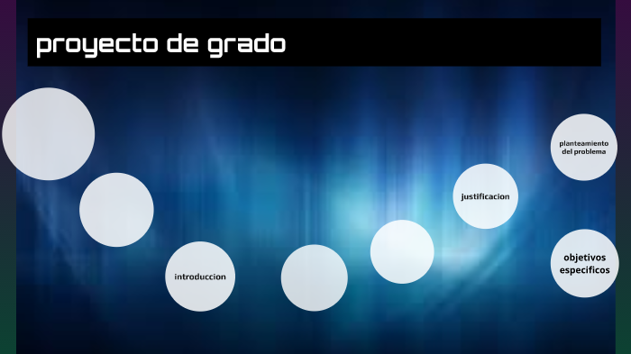 proyecto de grado by angie gonzalez on Prezi