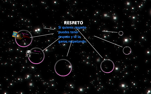 RESPETO by carlos c on Prezi