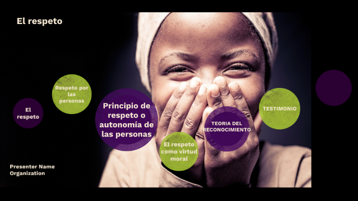 El respeto by Mafer Diaz López on Prezi