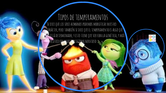 Tipos De Temperamentos By Rossmery Menéndez On Prezi