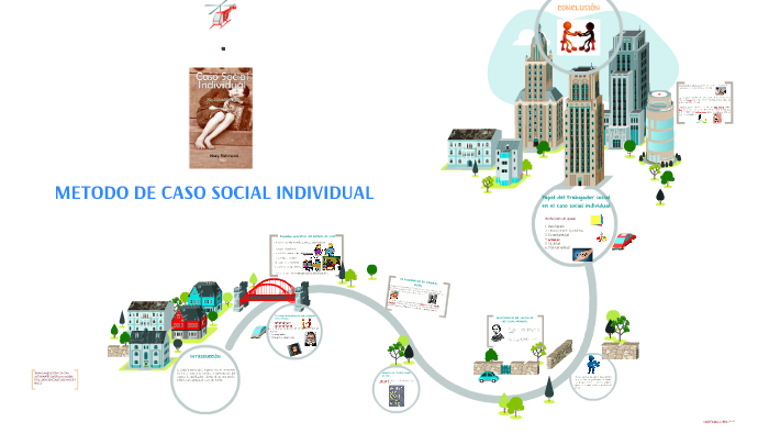METODO DE CASO SOCIAL INDIVIDUAL by nayely hernandez on Prezi