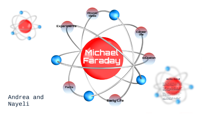 michael faraday atomic theory