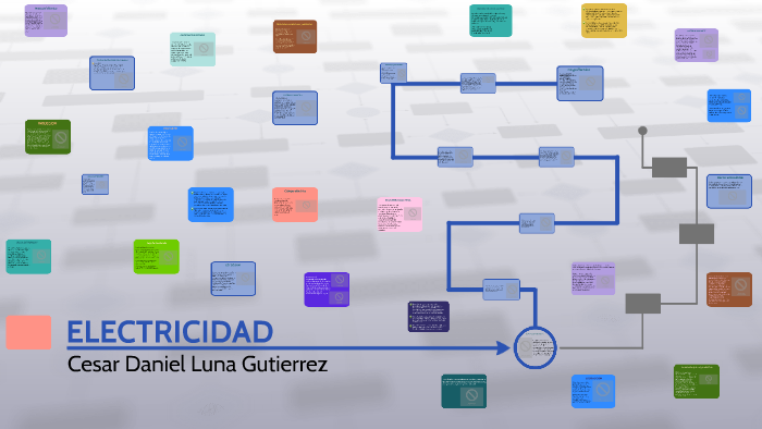 Electricidad By Haydee Solano 4183